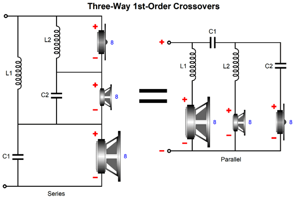 44 3 Way Passive Crossover Circuit Diagram Wiring Niche Ideas